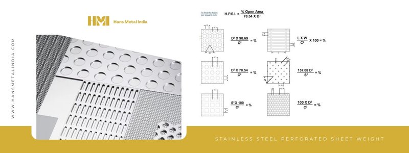 Stainless Steel Plate manufacturer in india Stainless Steel Plate manufacturer in india